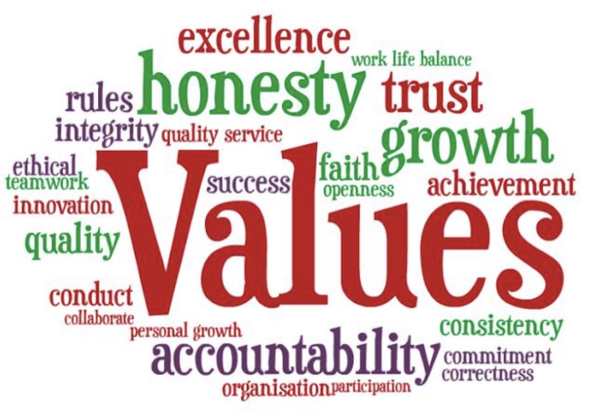 Life values. Life value. Life value. Value картинка. Life values.