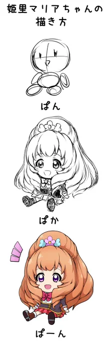 アイカツの絵まとめ 