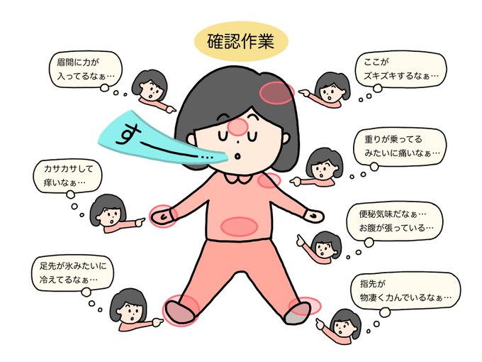 ストレス解消法のtwitterイラスト検索結果