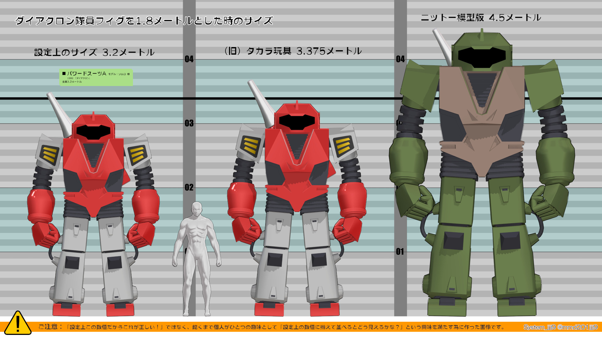 System_jjj9 on Twitter: