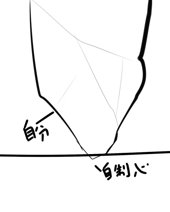 Twitterの皆さん 