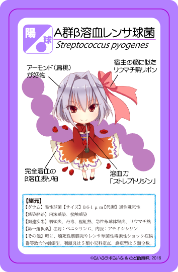 細菌のtwitterイラスト検索結果 古い順