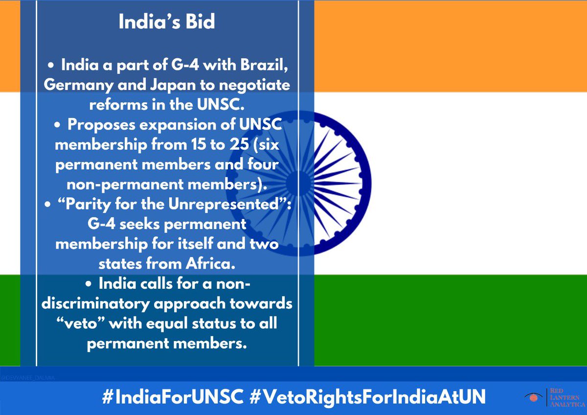 RLAnalytica's tweet photo. It’s high time that UN reforms must take place and #India should get its rightful permanent membership at UNSC with veto rights. #UnitedNationsDay #UNDay #IndiaForUNSC @MEAIndia @DrSJaishankar @IndiaUNNewYork https://t.co/EfvVWV4jbM