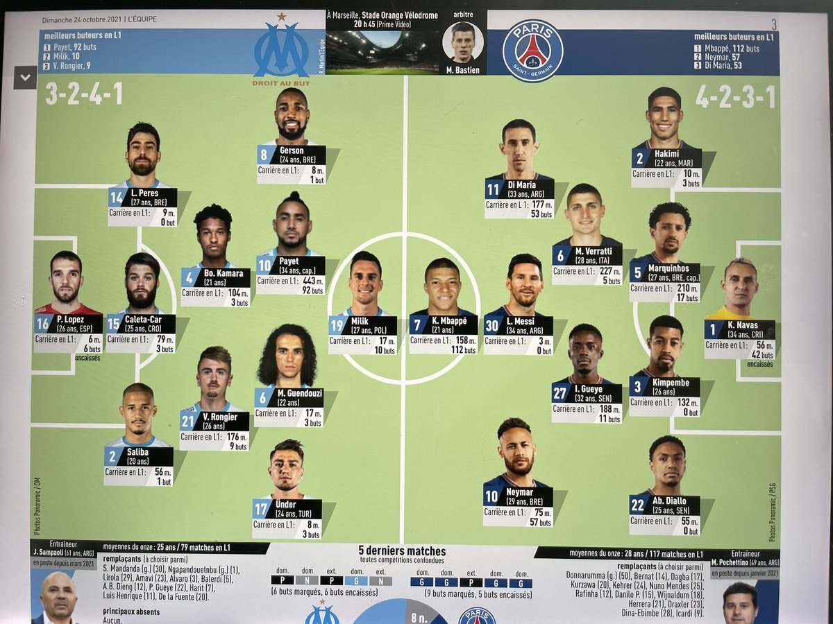 jeanericnaon's tweet photo. Elle est pas belle notre @Ligue1UberEats 😉👌🇫🇷🔥?? #jourdeclassico @TeamOrangeFoot https://t.co/g2qk4RScSm
