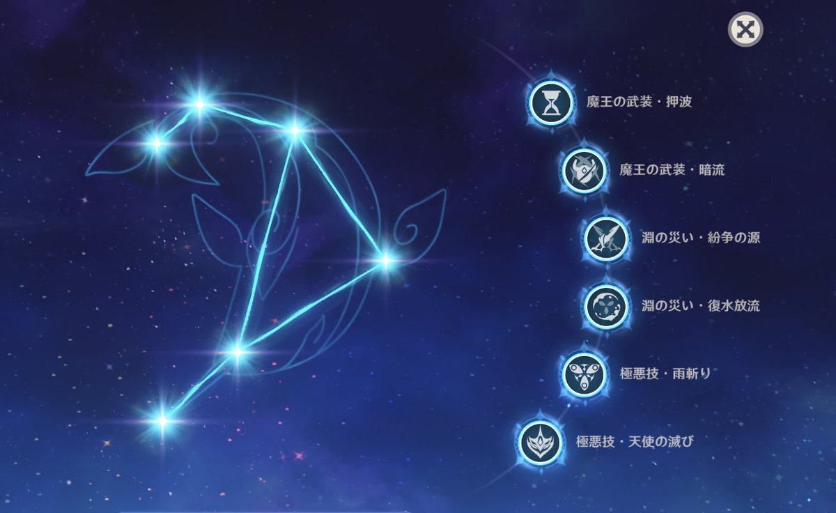 регрессия падшего созвездия 95 глава