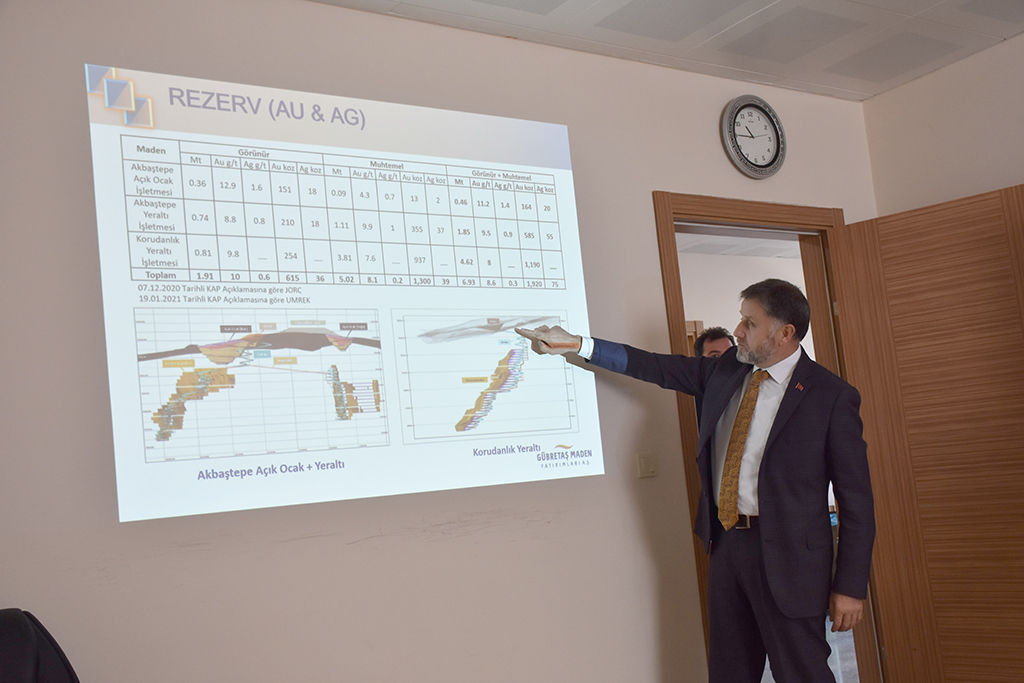 #TarımKredi Genel Müdürü Dr. Fahrettin Poyraz, Söğüt Altın Madeni Projesi'nde çalışmaların sürdüğünü belirterek, "Tesisimiz tam kapasiteyle çalışmaya geçtiğinde yıllık 6 ile 7 ton civarında altın üretilecek. İlk külçemizi 2022 sonunda dökeceğiz” dedi.
tarimkredi.org.tr/gundem/haberle…