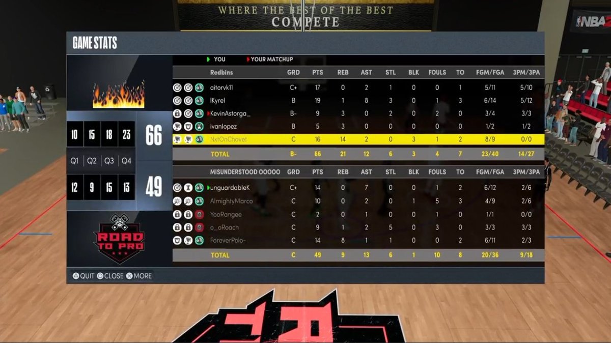 GGs to 
@unguardabIe_
 @1AlmightyMarco
 @ThatsRange
 <a href="/MRoach954/">K E B A</a>
<a href="/ForeverPolo__/">1️⃣2️⃣ ❄️</a>
 and we are champions on 
<a href="/PistonsGT/">PistonsGT</a>
 Tournament yall !!! #EUFight
1st game EU
2nd game US
3rd game EU
4th game US
5th game EU
<a href="/aitorvk11/">VK 🇪🇸</a> 
 
<a href="/NxtOnChovet/">CarlosW.Chovet™</a>
 
<a href="/ivanlopez2k/">ivanlopez</a>
 
<a href="/kevinastorga_/">Kevin</a>