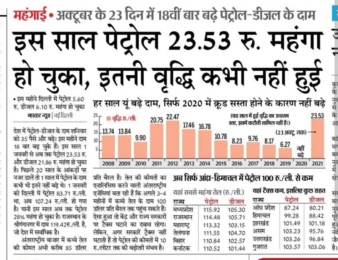 _shriraj's tweet image. Modi Loot

#ModiFuelLoot #FuelLoot #FuelPrices #FuelPriceHike