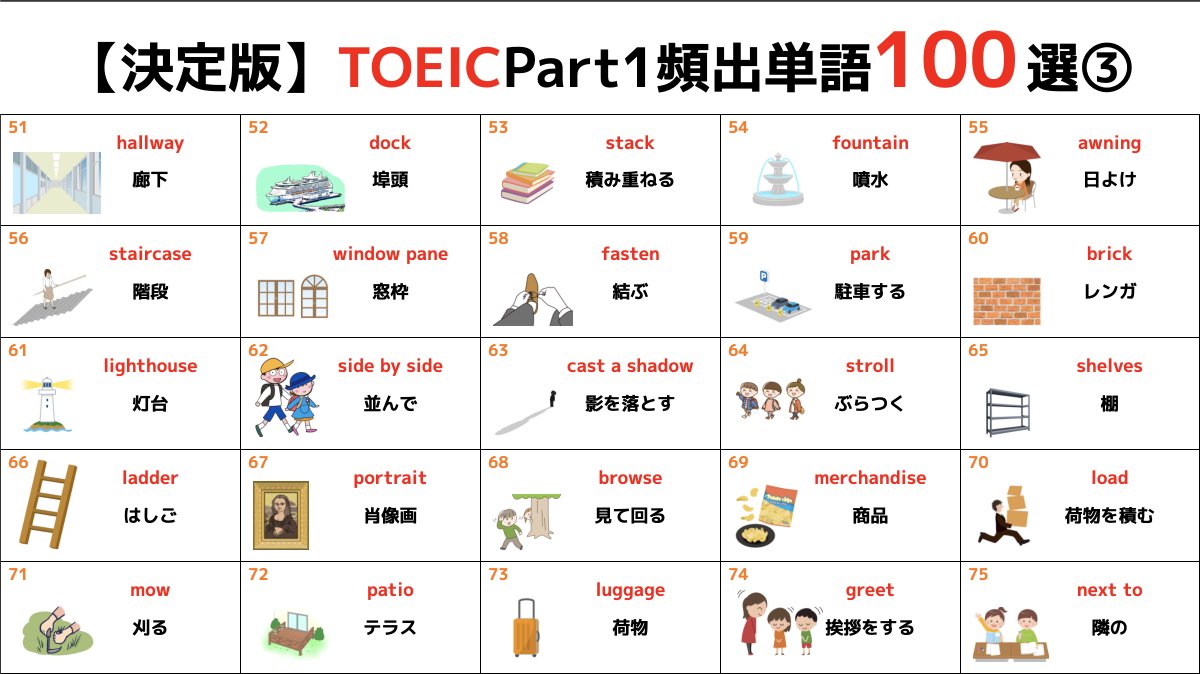 toeic_kei's tweet photo. TOEICのPart1によく出る単語100選をまとめました。 https://t.co/kCE8L4mLlR