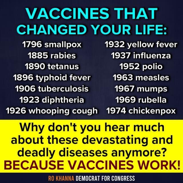 Vaccines work!