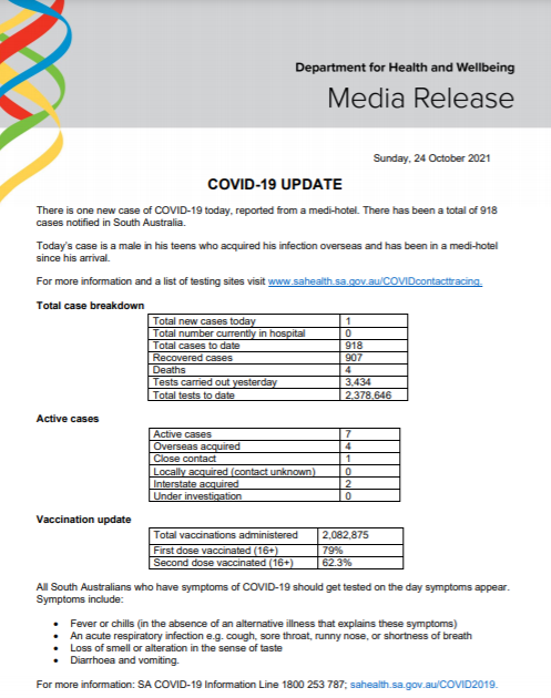 SA Health tweet media