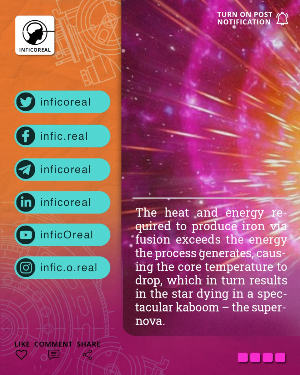 inficoreal's tweet photo. Physicists created a supernova reaction on earth using radioactive beam.
#inficoreal

https://t.co/UoF8hXD2eE I https://t.co/1HKgAoFhOa I https://t.co/R3LpB0nJiI I https://t.co/disgRJFvE8 | https://t.co/yTgF3V0Y4C | https://t.co/KtxAr5Tt22
#research #science https://t.co/gTKaPVM6oq