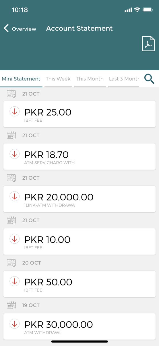 Two ATM withdrawals and 4 transactions on account of fees. Not sure if it’s ⁦<a href="/Faysalbankltd/">Faysal Bank Limited</a>⁩ or ⁦<a href="/StateBank_Pak/">SBP</a>⁩ but irrespective, seems like a strong incentive to push people back to the cash economy —