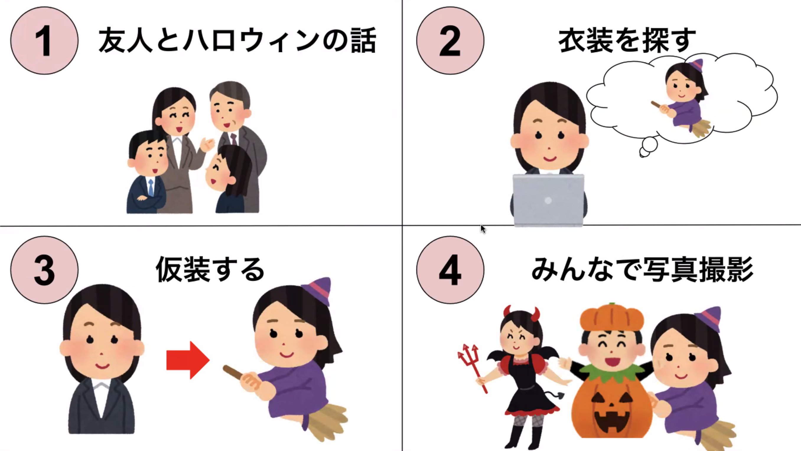 神武 スマホアプリハッカソン Spajam 第5回目予選大会 テーマ 秋 6チーム目 ハロウィンにて仮装をした上で遠隔で 集合写真を撮るアプリ ハロウィーン グループidを共有することで ハロウィンの画像を背景に写真を合成 グループに参加した全員の