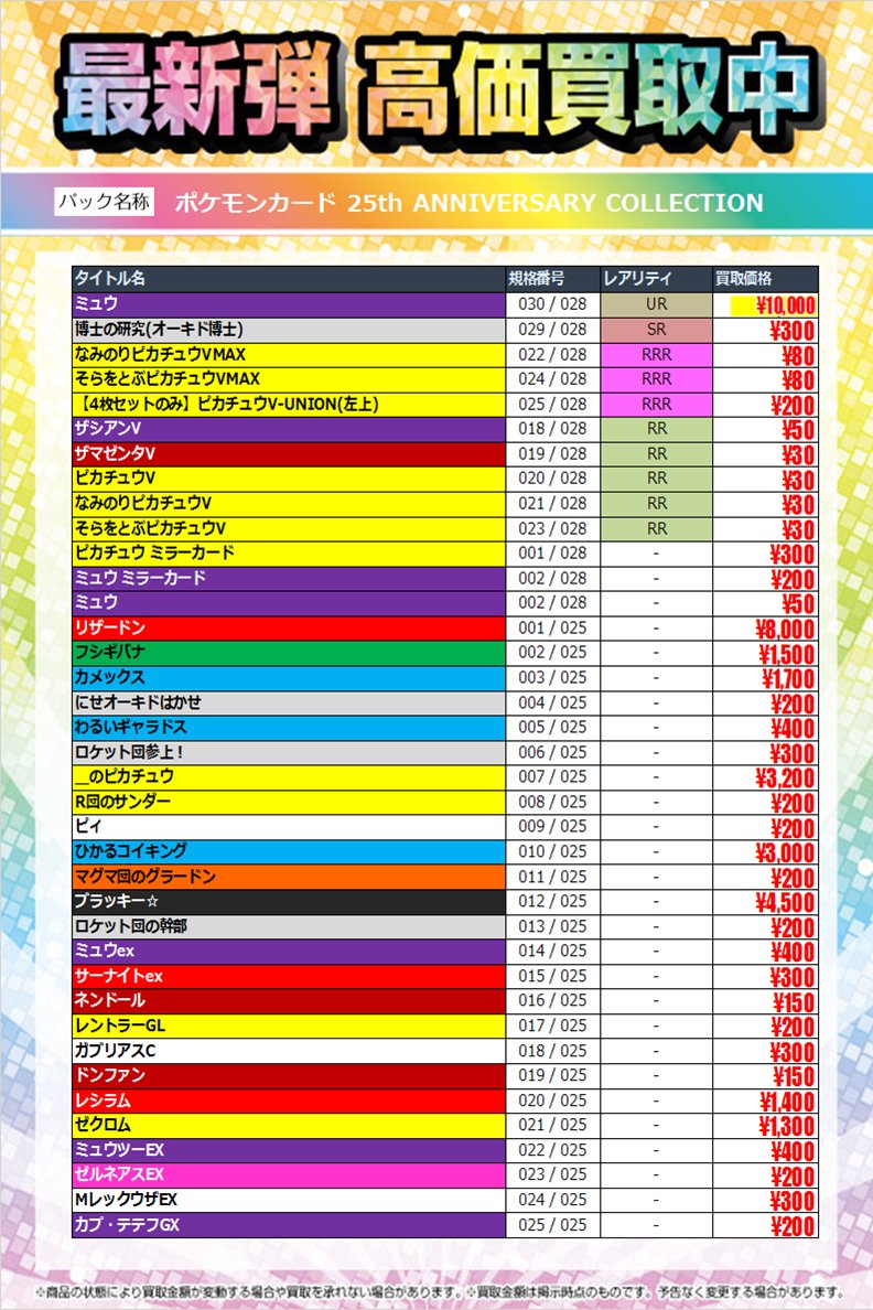 Tsutayacombox246秦野店 トレカ買取情報 ポケモンカードゲーム 25th Anniversary Collection ポケモンカード 今日中の価格です ただいま高価買取中 Tsutayacombox246秦野店 T Co Jjfpab4yhp Twitter