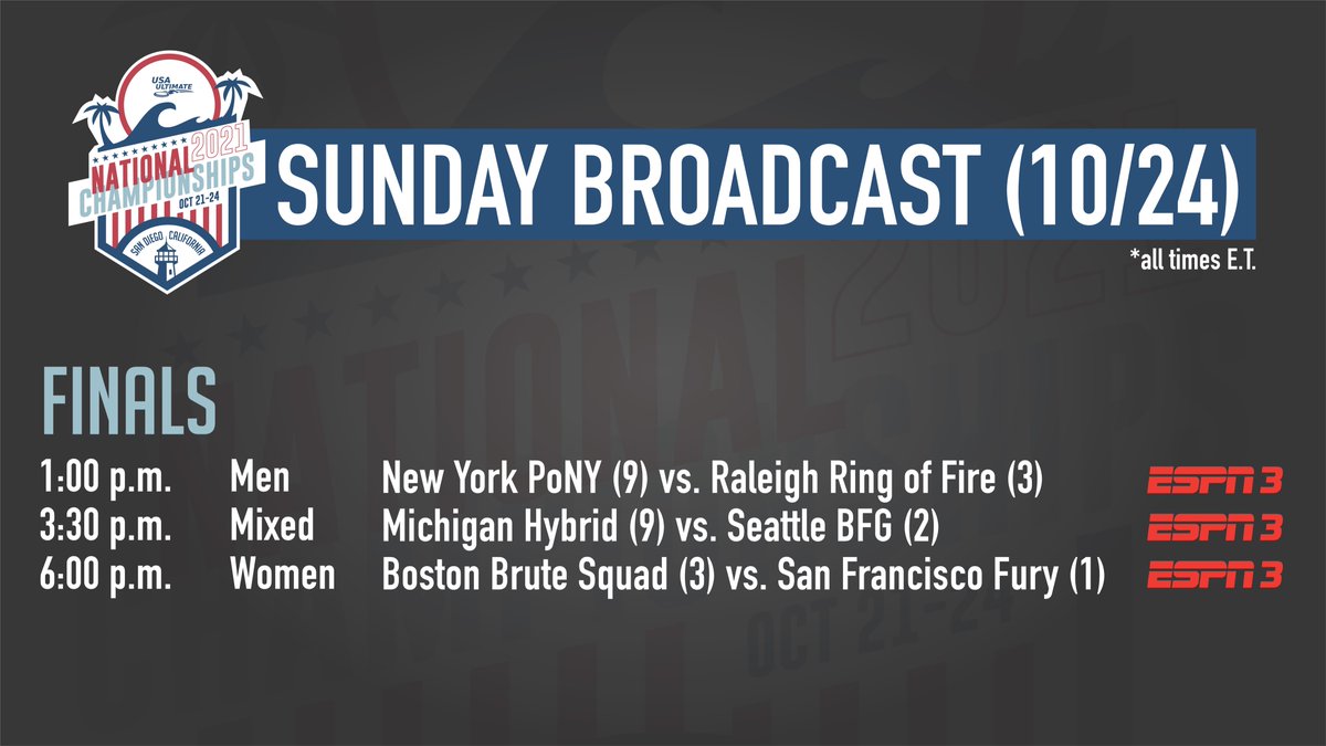 USAUltimate's tweet image. Tomorrow.

#USAUClubNats #USAUltimate