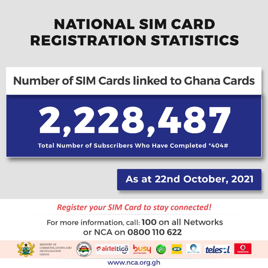 NCAGhana's tweet photo. https://t.co/Xqtm9PbKEb