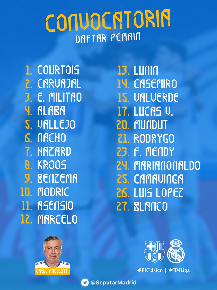 📋✅ Daftar pemain yang dibawa Carlo Ancelotti untuk away ke Camp Nou malam ini! #RMClasico #ElClasico

Pemain favoritmu dibawa gak? 🧐