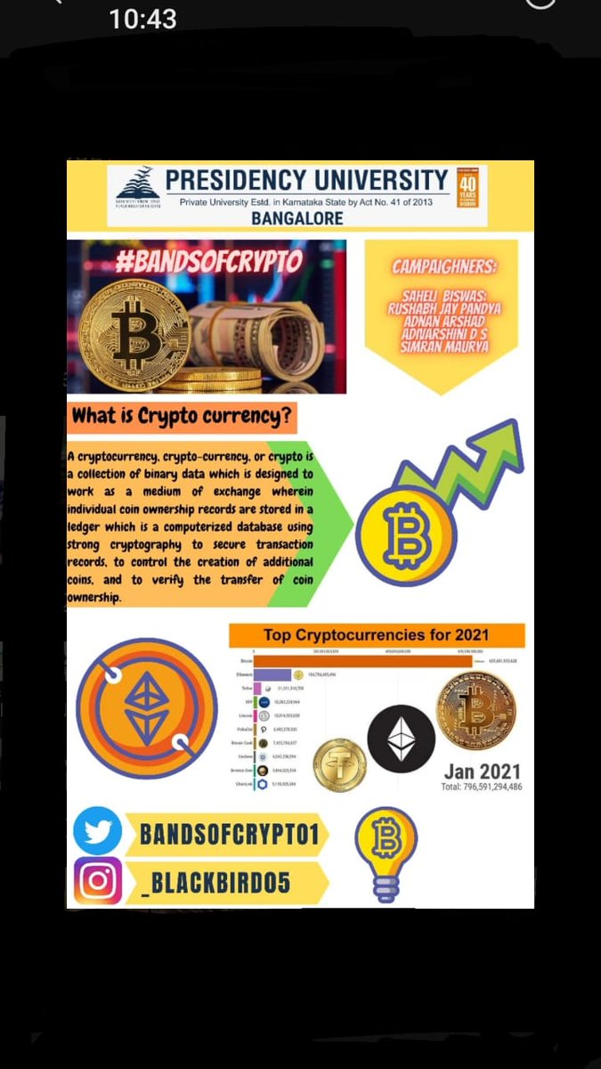 bandsofcrypto1's tweet photo. The second day of campaign.
Please like,share and follow.
Drop your questions too..
Insta id - _blackbird05
#bandsofcrypto
@VarshiniAdi 
@_Ruxhabh 
@adnanAr62580230 
@SaheliB82712177 

@elonmusk 
@tyler https://t.co/A8rT1j6AkC