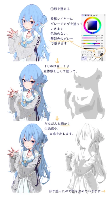 カゲの塗り方 