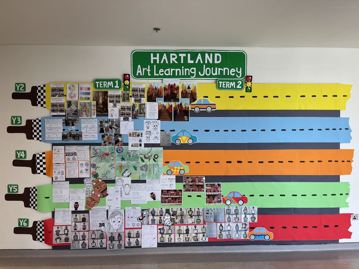 Amazing to see the progression in art across primary so far this year! Can’t wait to see how the journey continues #art #displays <a href="/hartlandart/">hartland</a>