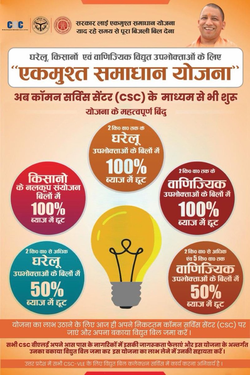 Uttam Gupta tweet media