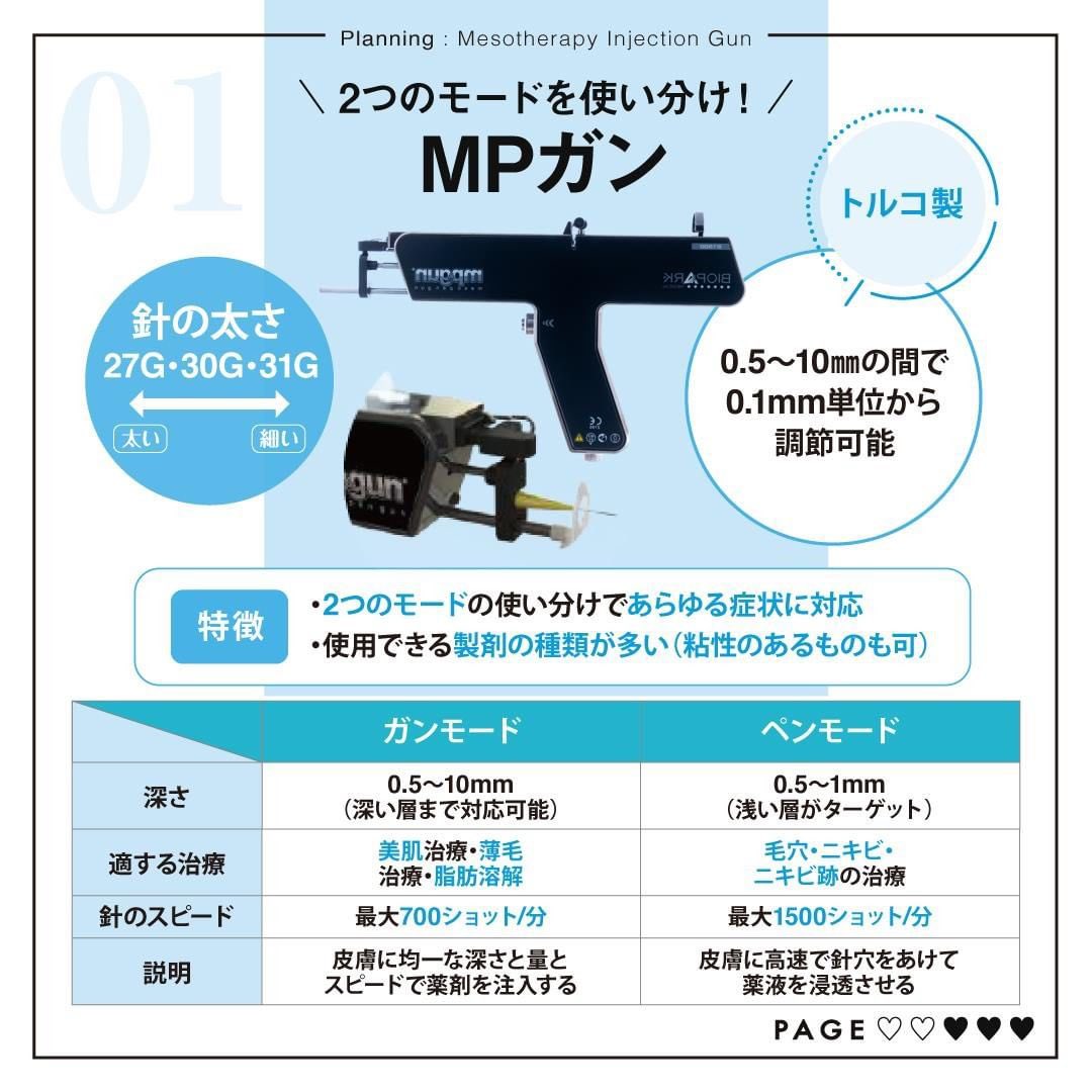 Biyouhifuko_stf's tweet image. 肌に針を刺す水光注射やダーマペンのようなニードル治療が最近人気だけど、中でも圧倒的に痛みが少ないとされているのが「メソガン」💘