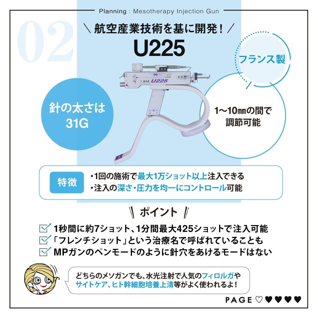 Biyouhifuko_stf's tweet image. 肌に針を刺す水光注射やダーマペンのようなニードル治療が最近人気だけど、中でも圧倒的に痛みが少ないとされているのが「メソガン」💘