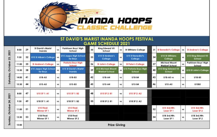 InandaSpirit's tweet photo. Final Day of @StDavids_Marist #InandaHoopsClassicChallenge. Countdown to the finals later today.
Watch the games live on @ss_schools - download the App from the App stores.
#basketball #energy #passion #sportsmanship https://t.co/TydPhjYsdW