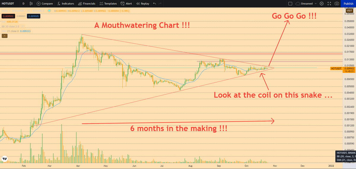 The Goldfinch tweet media