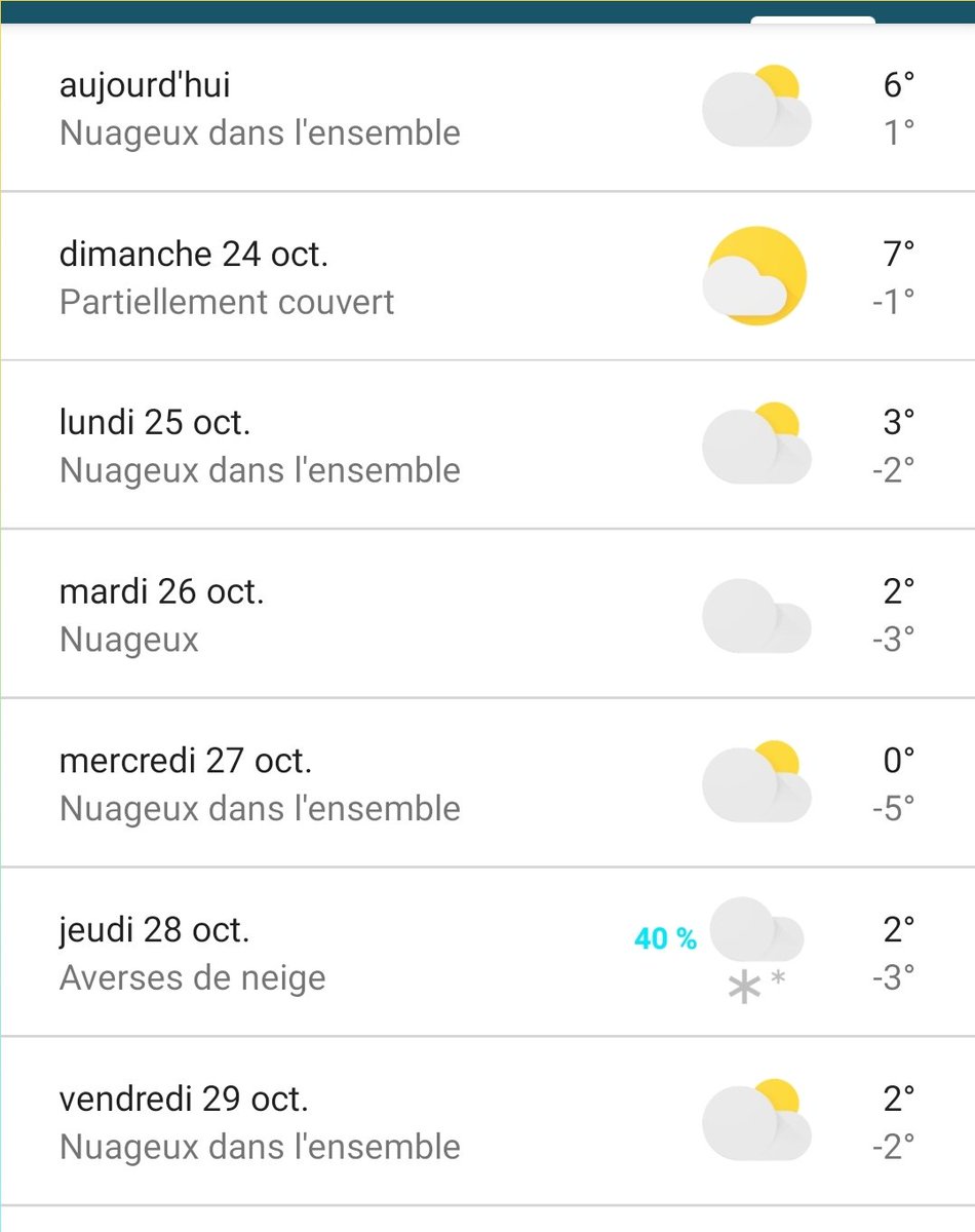 Nico280384's tweet photo. Can't wait for the polar cold to settle in Alaska #88E #MERLIN1 $EEENF https://t.co/ORbfatJNGa