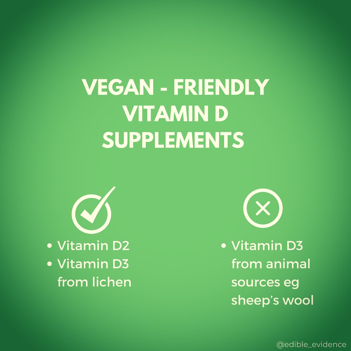 *Most supplements won’t mention where D3 is derived so look for one that is suitable for vegans.

#dietitian #nutrition #diet #supplements #vitamins #vitd #vitamind #calcium #vegan #veganlifestyle #vegandiet #plantbased