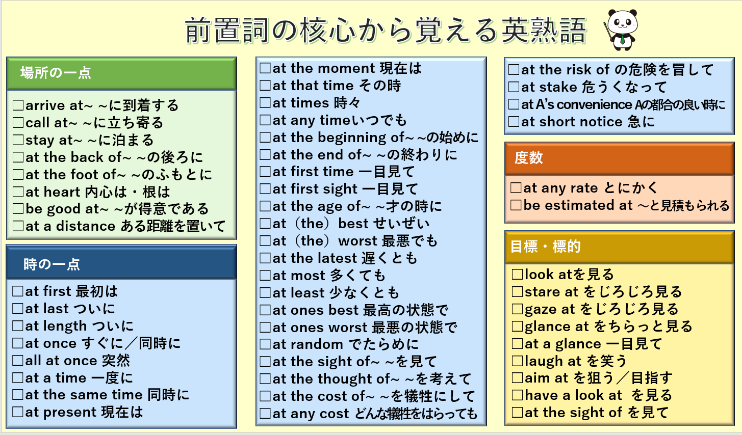 鬼塚英介 英語講師 前置詞の核心から覚える英熟語 At編 前置詞は たくさん意味があって大変 って思う人が多い しかし核心から考えれば丸暗記英語から脱却できます そして 英熟語も各単語を直訳して理解して覚えることで ずっと覚えやすくなる