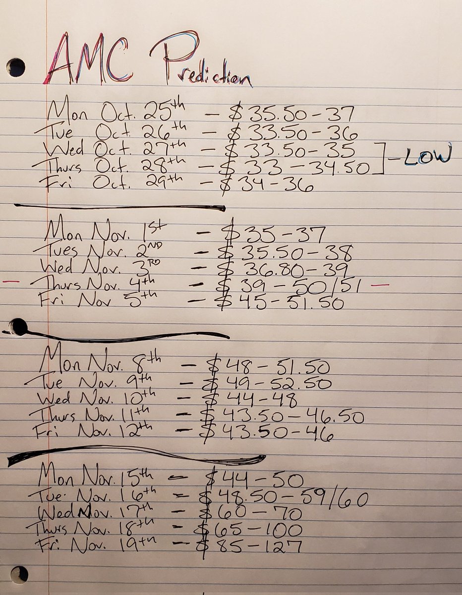 Joseph Curro tweet media