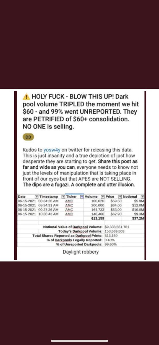 Andres57201591's tweet photo. Tell me how is this okay @GaryGensler  
What exactly are you doing??? https://t.co/JJhJlX8ZAK