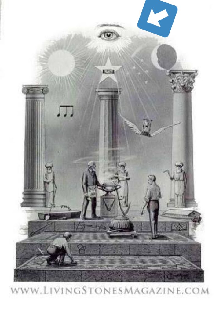 cognitivecstasy's tweet image. Kubbe ve her şeyi gören göz. 
#empcoe