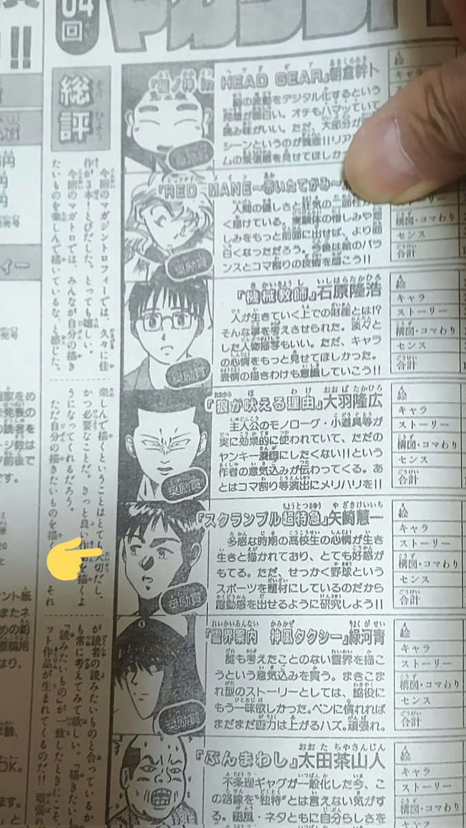 こちらもフォロワーさんからのリクエスト、その昔新人賞に引っかかった記念の号は大事に取ってあります😄
当時の連載陣やグラビアからもお分かりのとおり、20年以上前のことで😅深キョン若い!😂←おい
結局、奨励賞より上に行けなくて、戦力外通告みたいな感じでした😭
PN変えてた時期もあったり😜