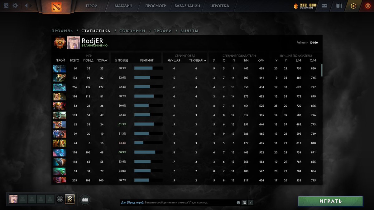 Vladimir Nikogosian tweet media