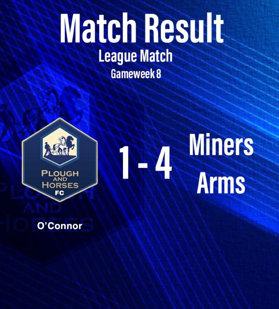 Unfortunate loss today. Decent performance apart from the score, a few missing that are hopefully back soon.