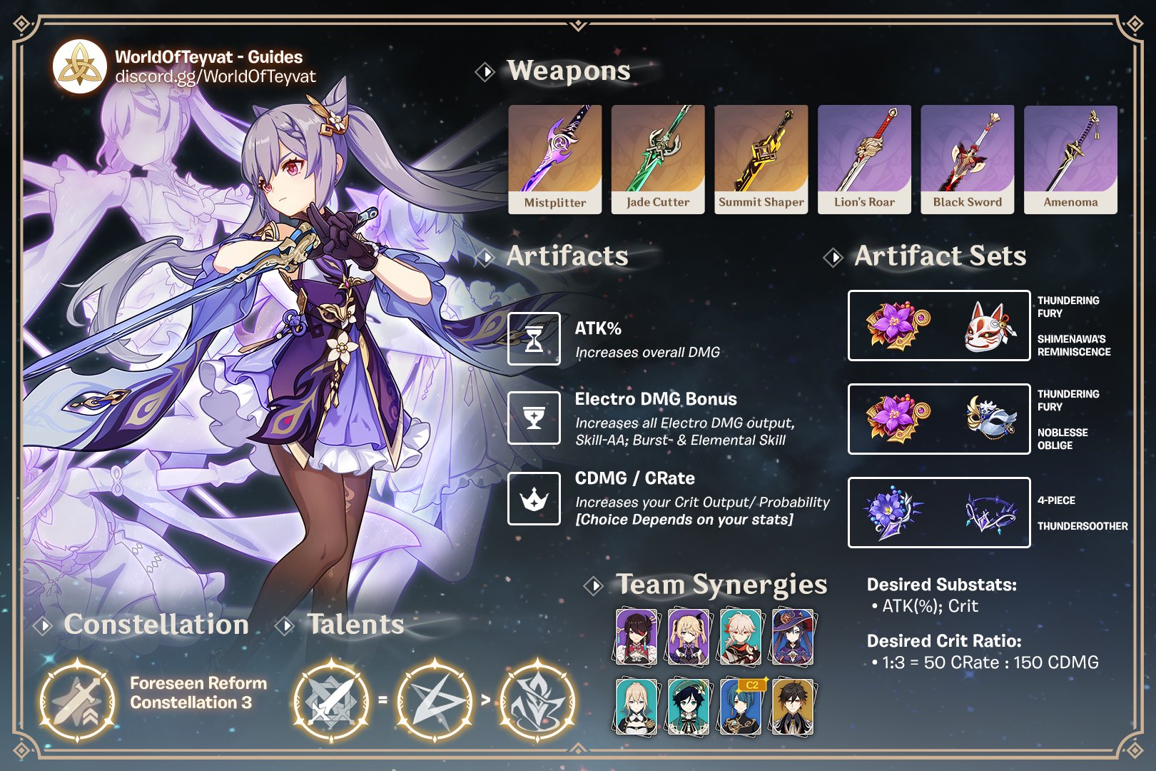 Build Inicial da Keqing Main-DPS Electro – Guia de Personagens