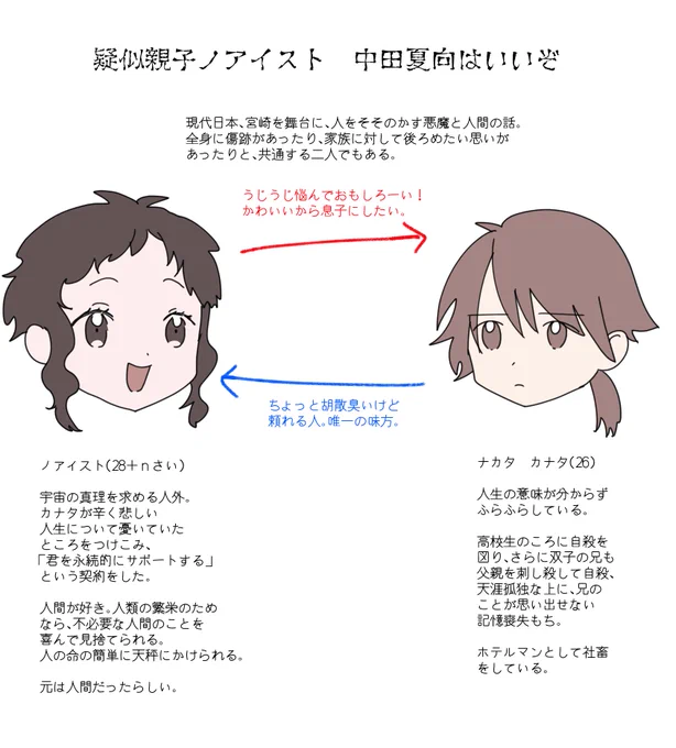 適当 