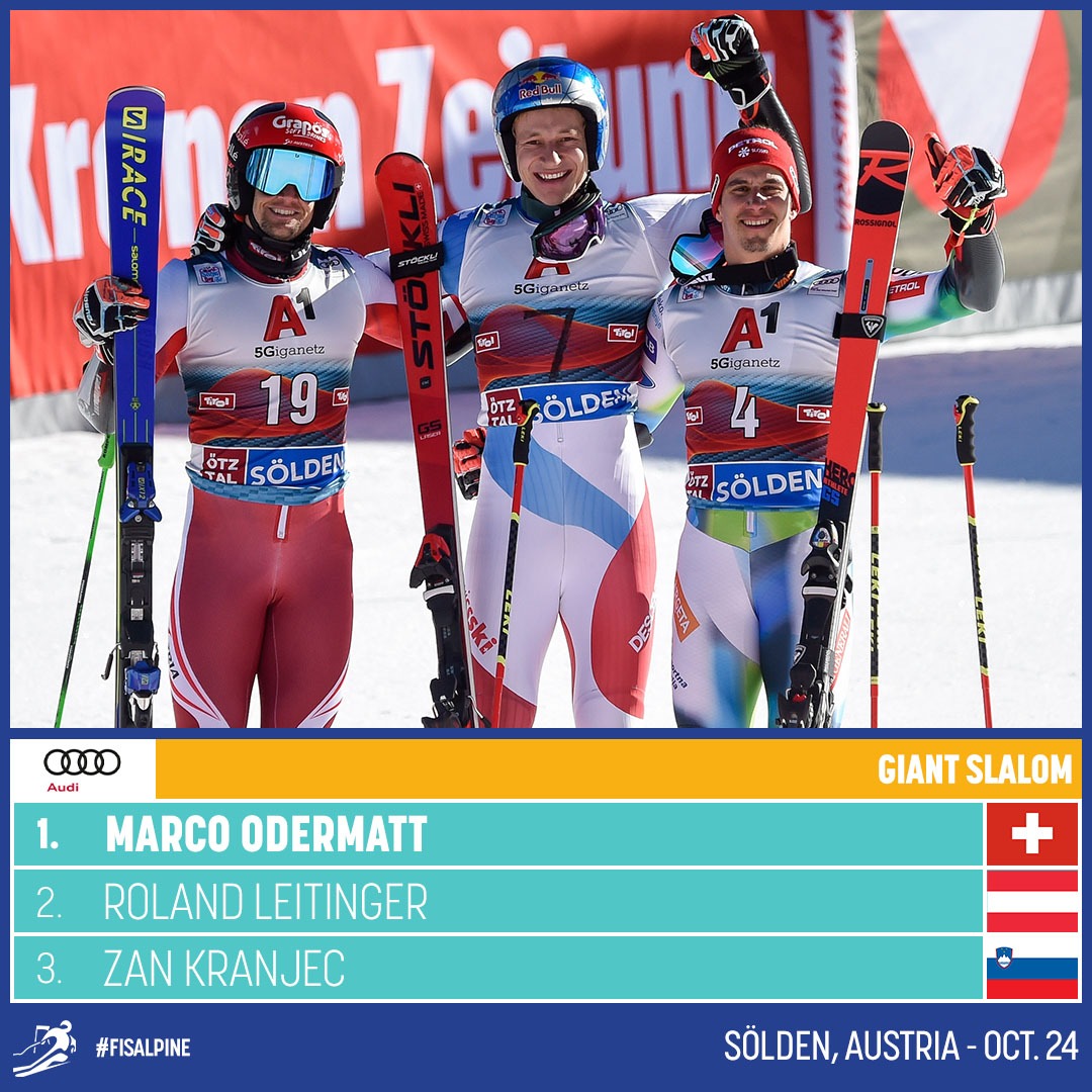 fisalpine's tweet image. What are start to the Men's GS World Cup!! Marco Odermatt wins the first event of the season, closely followed by Austrian Roland Leitinger! After having a rocky season last year, @zan_kranjec raced hard and came third 👏

#FISAlpine