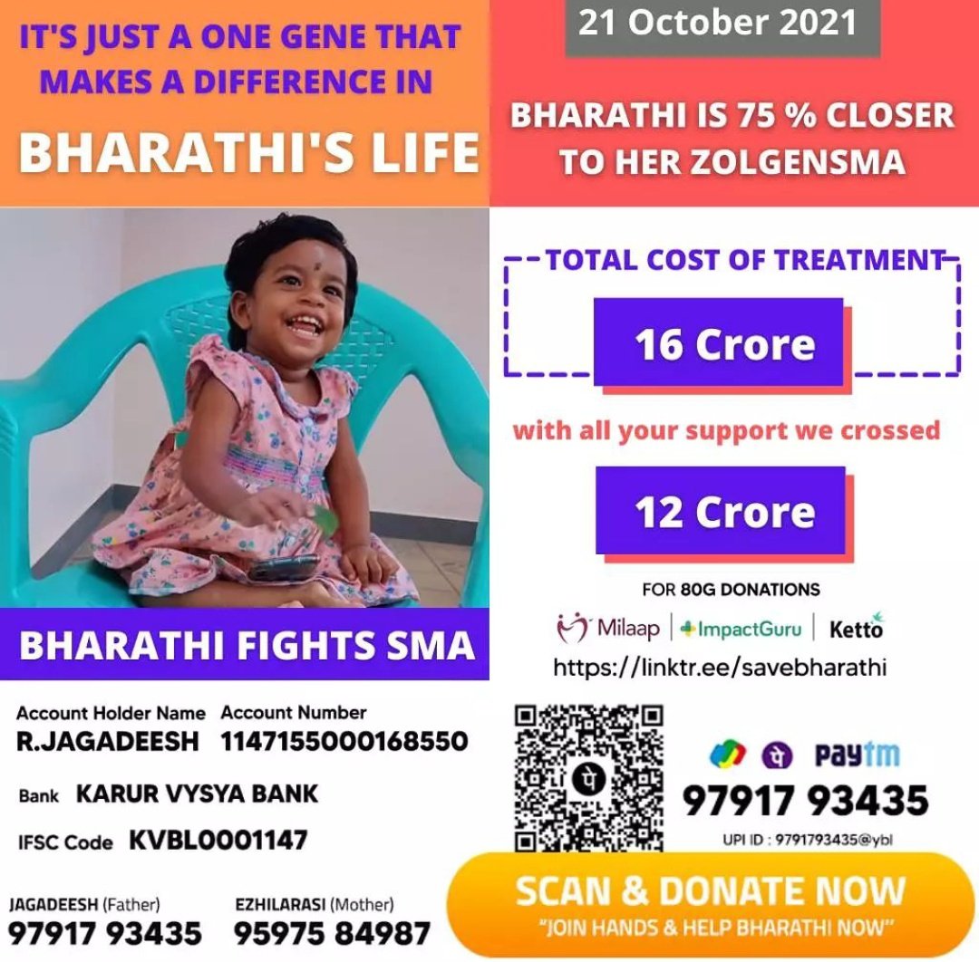 kuttyhearteyy's tweet photo. contribute and pray for Bharathi 

#TimeToSaveBharathi https://t.co/ePBoaVAcLJ