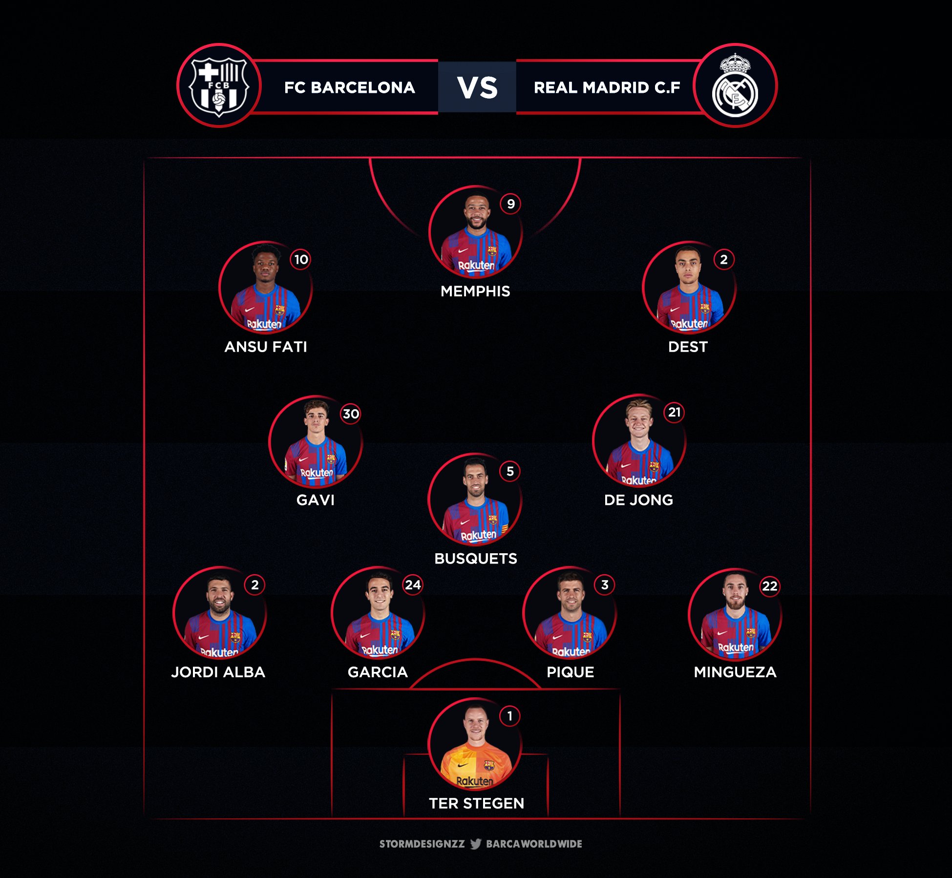 Barca Worldwide Fc Barcelona Starting Lineup For The Home Game Against Real Madrid Thoughts Laliga Barcareal Barca T Co Hgbbvuflyu Twitter