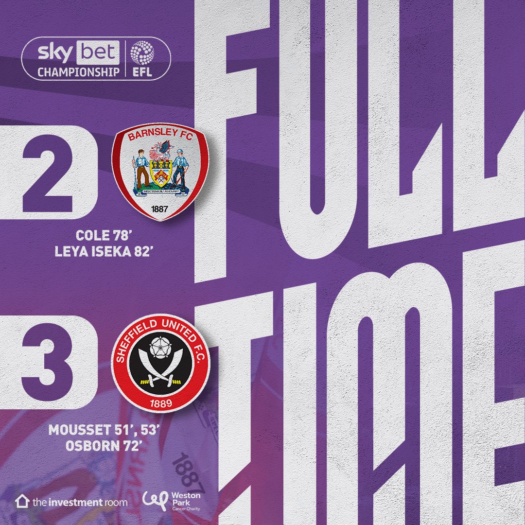 Barnsley FC tweet media