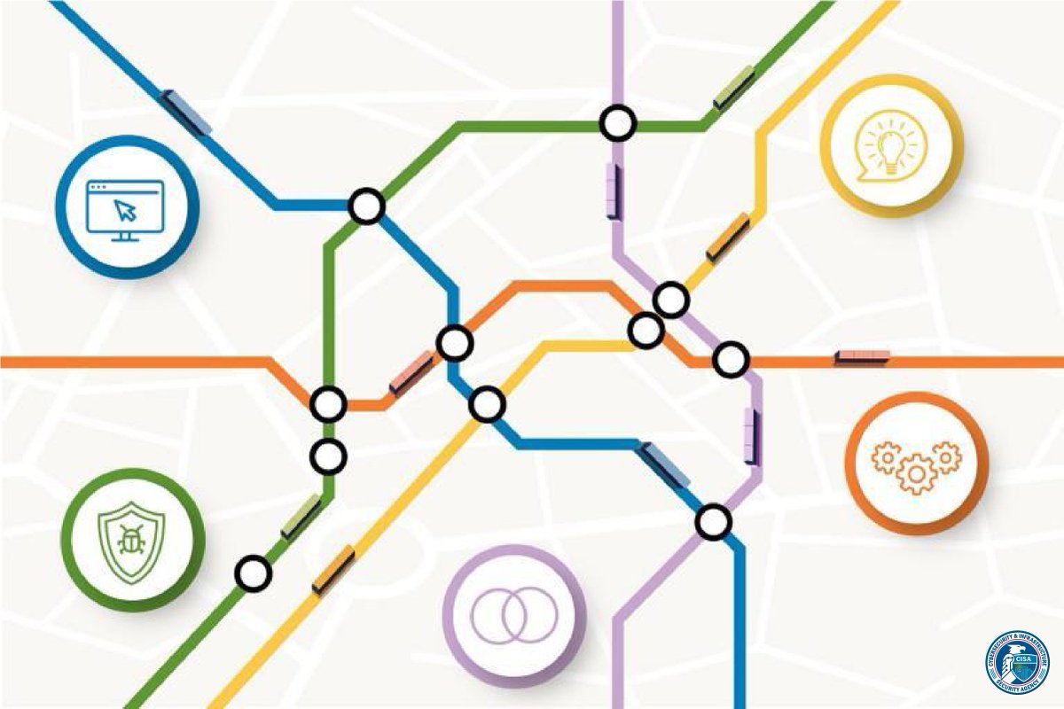 CISACyber's tweet photo. 📣 #ICYMI @CISAgov recently released NEW features for the Cyber Career Pathways! Check out https://t.co/U9v33BNEML to compare Tasks and KSAs for multiple work roles to help advance your #cybercareer.
#Cybersecurity #InfoSec #Jobs #Careers https://t.co/blnyTUywg4