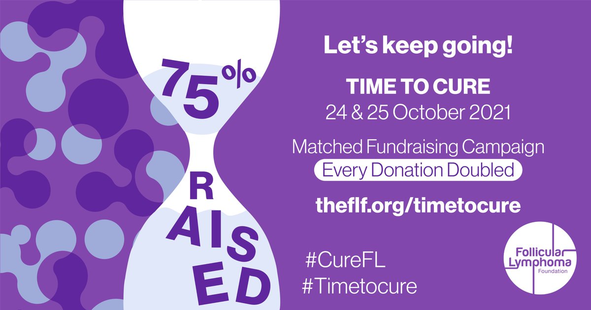 Cure_FL's tweet photo. We are 75% of the way there - please help us reach our target! ⏳
All donations will be doubled, click the link here to be part of this amazing campaign 👉 https://t.co/Y2xQdlFhHQ
#CureFL #TimeToCure https://t.co/6Sa4qsb110
