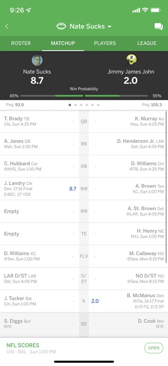 AdamBrinkmann's tweet photo. @SiriusXMFantasy need serious help! 12 team PPR, thinking about waiting till the 4pm time frame to decide on picking up Collins based on where I’m at in points. Good strategy? Thendrop Gronk or Schultz? Or take the L? Any help is appreciated! https://t.co/9GKnVoNc86