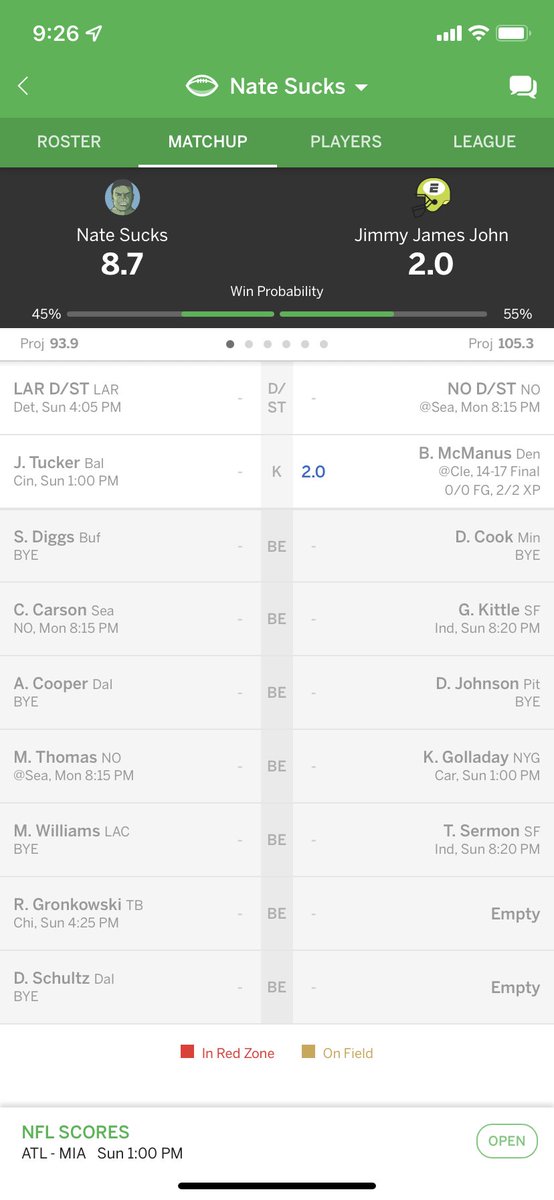 AdamBrinkmann's tweet photo. @SiriusXMFantasy need serious help! 12 team PPR, thinking about waiting till the 4pm time frame to decide on picking up Collins based on where I’m at in points. Good strategy? Thendrop Gronk or Schultz? Or take the L? Any help is appreciated! https://t.co/9GKnVoNc86