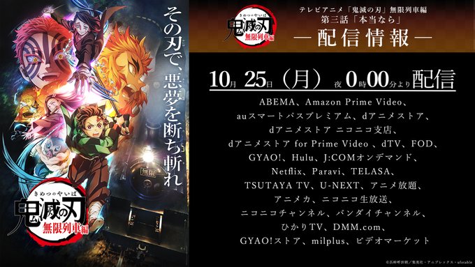 2ページ目 鬼滅の刃 無限列車編 第3話 本当なら 振り返り 事前見どころまとめ 新規カット予想 アニメイトタイムズ